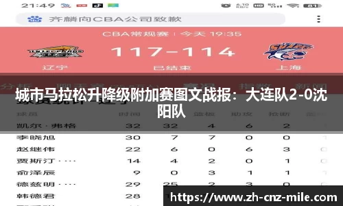 城市马拉松升降级附加赛图文战报：大连队2-0沈阳队